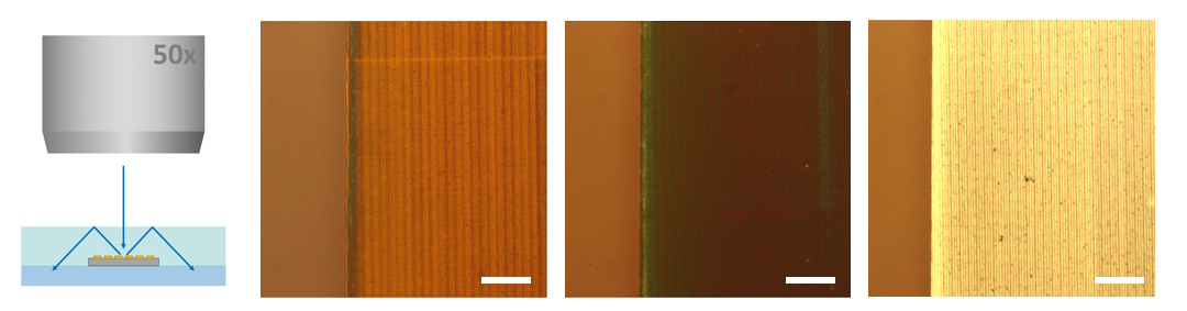 Diffractive electrode measurement geometry, and demonstration of reduced metal reflection from optimized design (middle image)